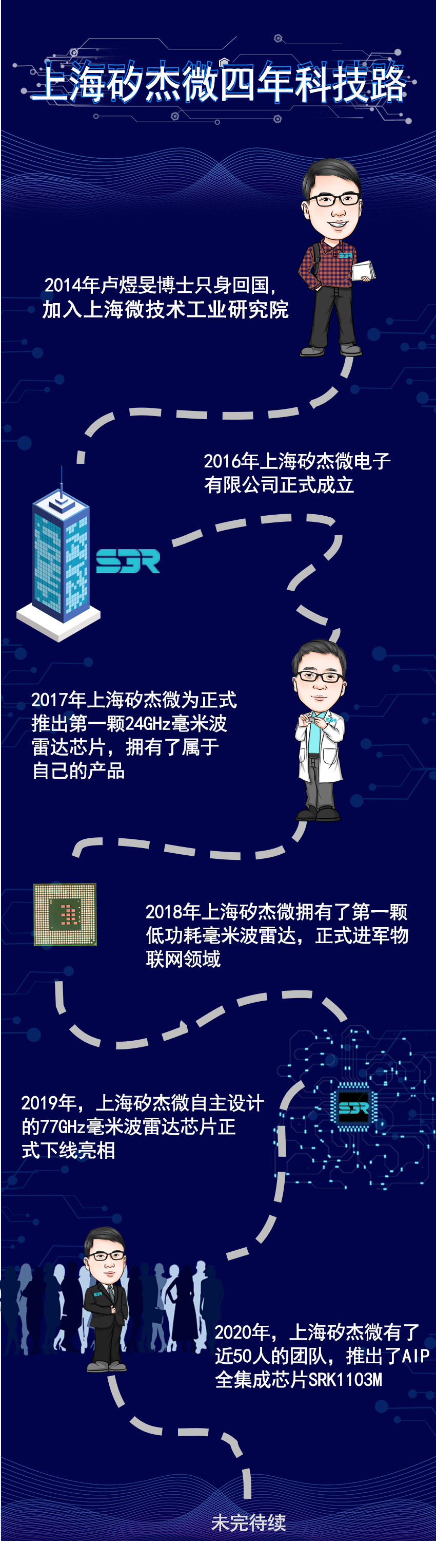微信图片_20201230141525.png